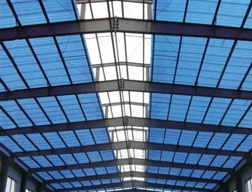 What are the different functions of different lighting panels?